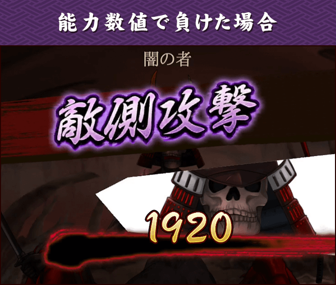 能力数値で負けた場合