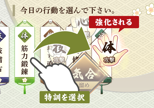 特訓を選択することで体攻撃が強化される