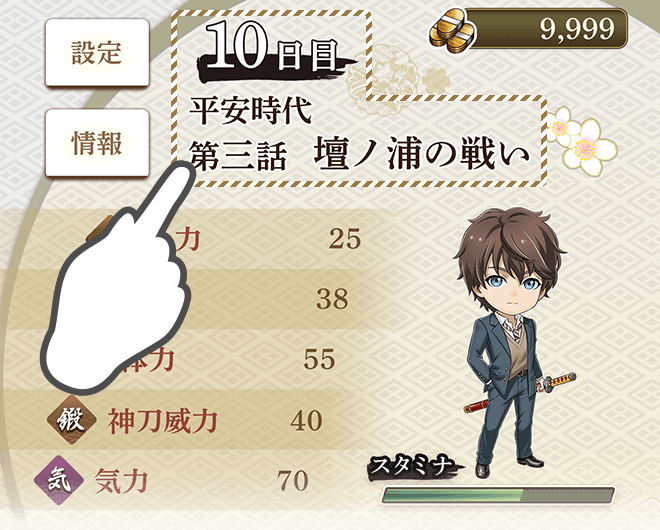 物語と日数