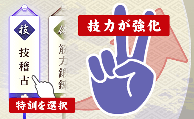 特訓 技稽古を選択することで技力が強化される