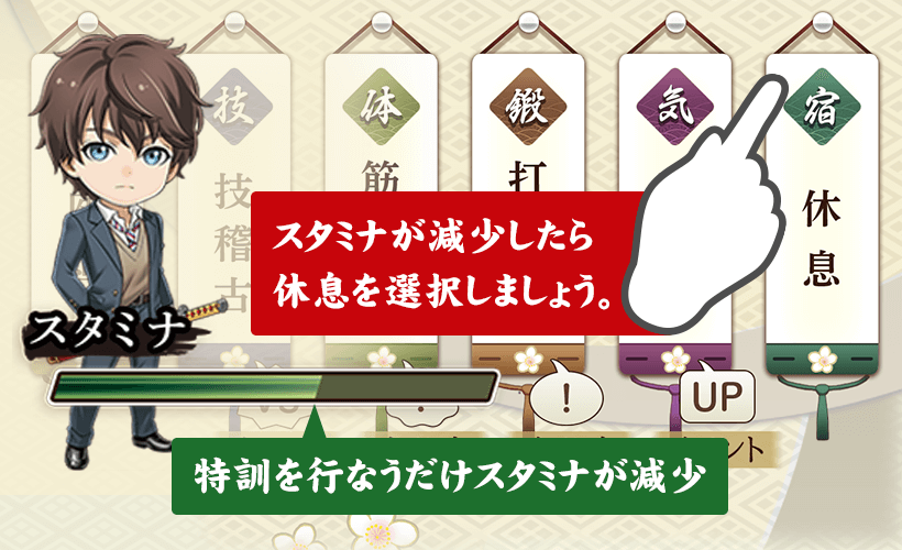 特訓を行なうだけスタミナが減少し、スタミナが減少したら休息を選択しましょう