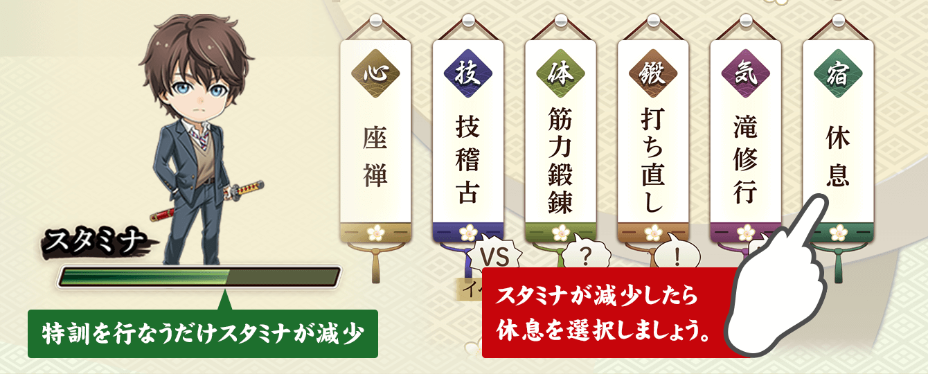 特訓を行なうだけスタミナが減少し、スタミナが減少したら休息を選択しましょう