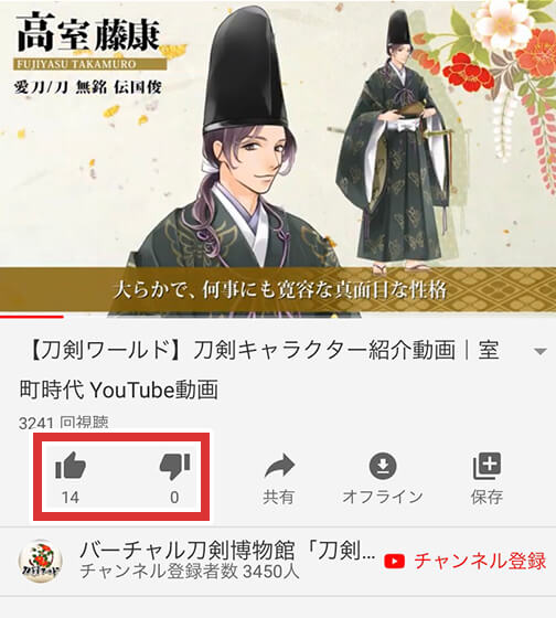 評価をする