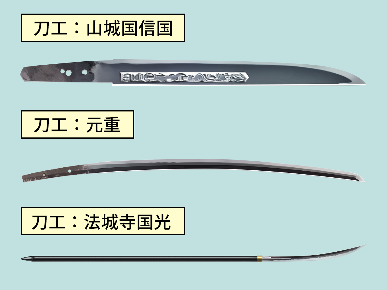 貞宗三哲