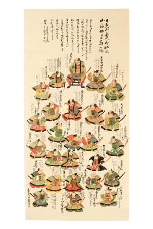 徳川二十五将画幅