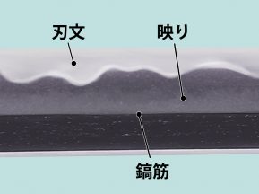 日本刀の映りとは