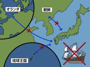 江戸時代～明治時代と日本刀